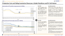 Solar PV Monthly Brief