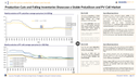 Solar PV Monthly Brief