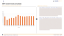 BIPV-forecasts.webp