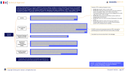 BIPV Norms & Technical Requirements