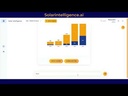 Solarintelligence.ai - Monthly subscription - Launch offer
