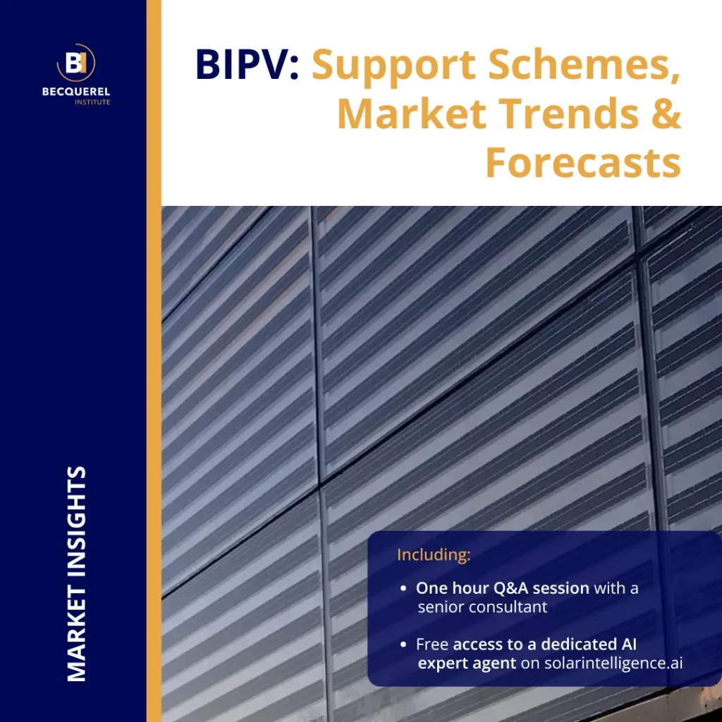 BIPV: Support Schemes, Market Trends & Forecast - 7 Countries
