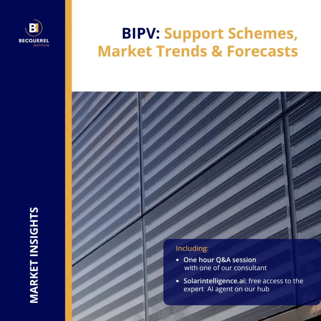 BIPV: Support Schemes, Market Trends & Forecasts - per Country (Belgium)