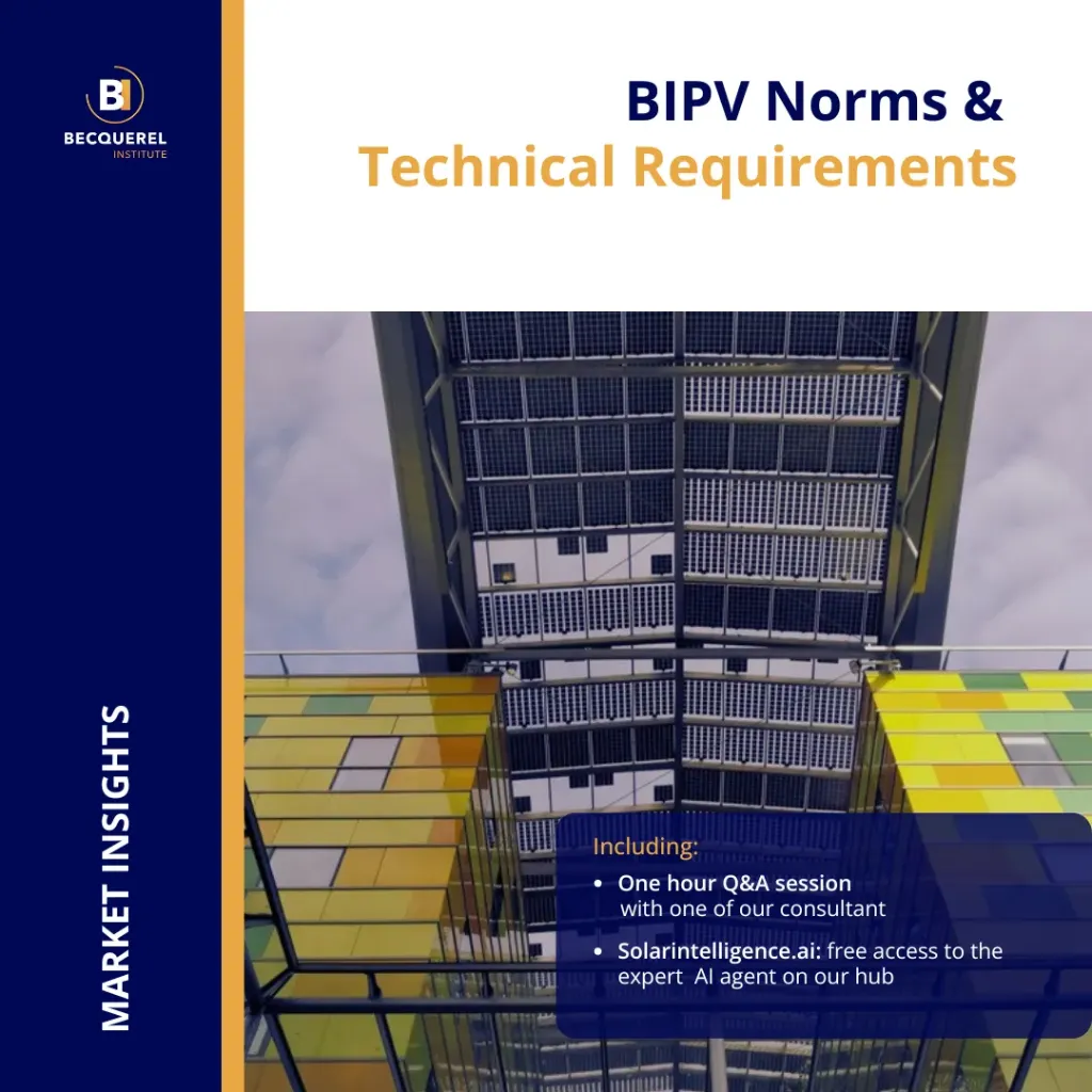 BIPV Norms & Technical Requirements - per Country (Belgium)