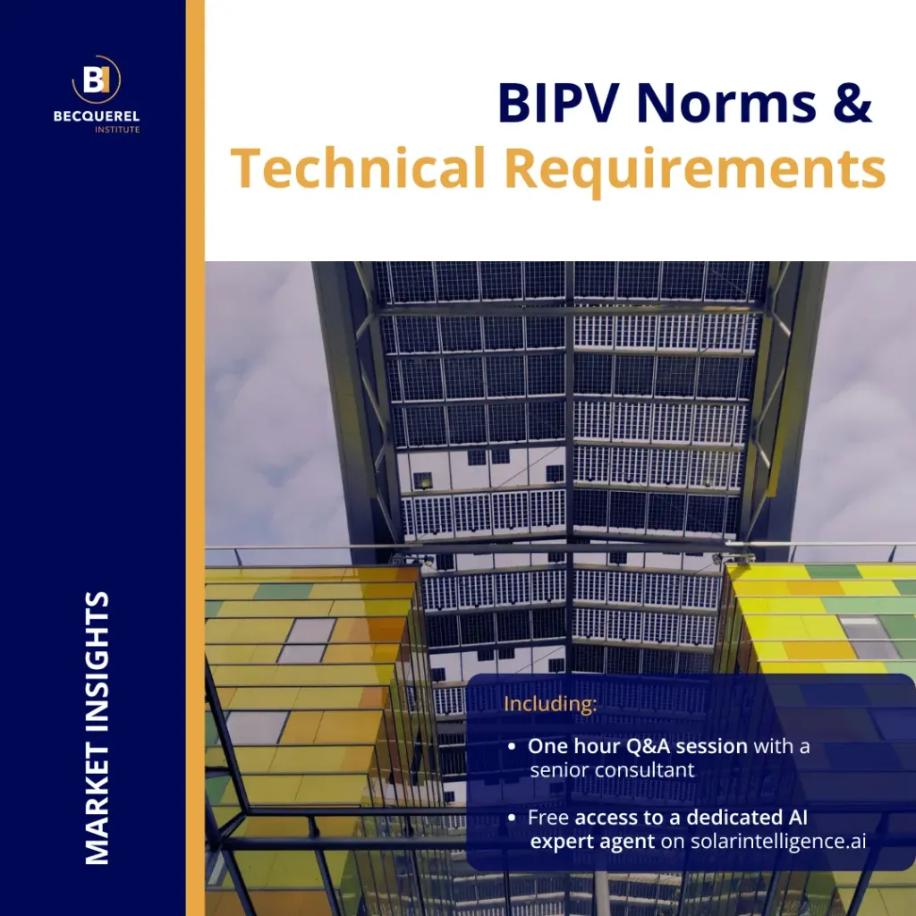 BIPV: Norms & Technical Reports - per Country (Belgium)