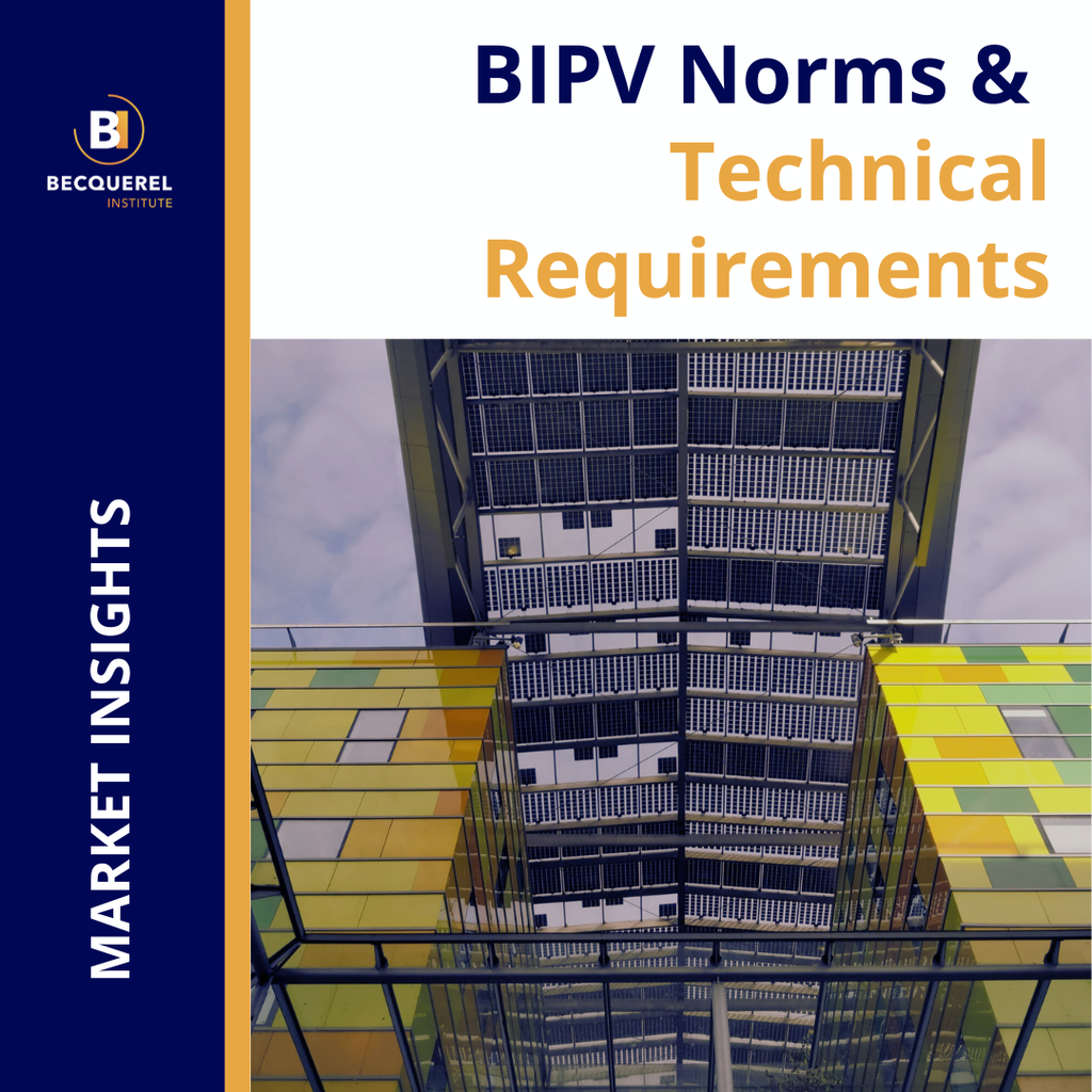 BIPV: Norms & Technical Reports - per Country (Belgium)