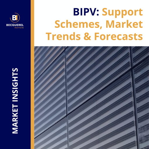 BIPV: Support Schemes, Market Trends & Forecast - 7 Countries